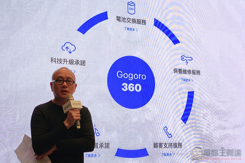 整併事業、砍騎到飽，Gogoro 還可以任性回到 2015 年那個不懂 CP 值的 Gogoro 嗎？（觀點） - 電腦王阿達