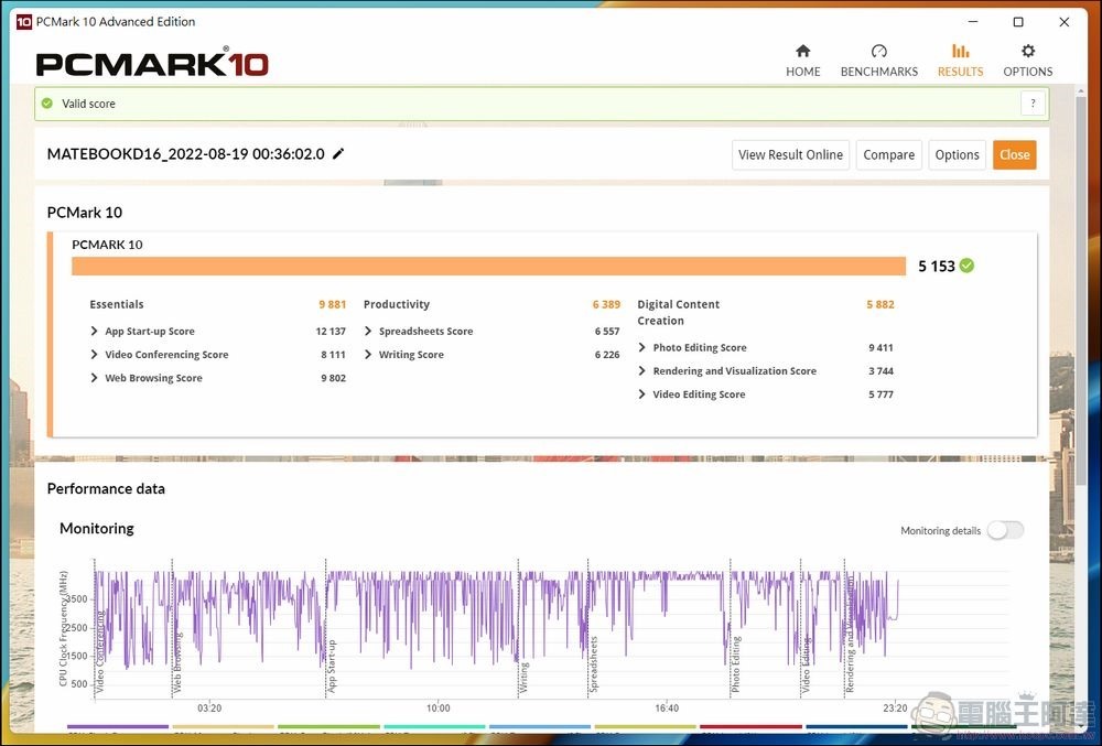 HUAWEI MateBook D16 效能測試 - 05