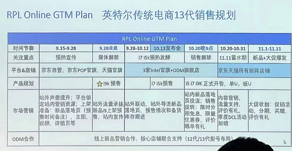 國外超頻玩家用液態氮已經將 i9-13900K 工程版超到 8GHz，更宣稱上市後時脈會再更高 - 電腦王阿達