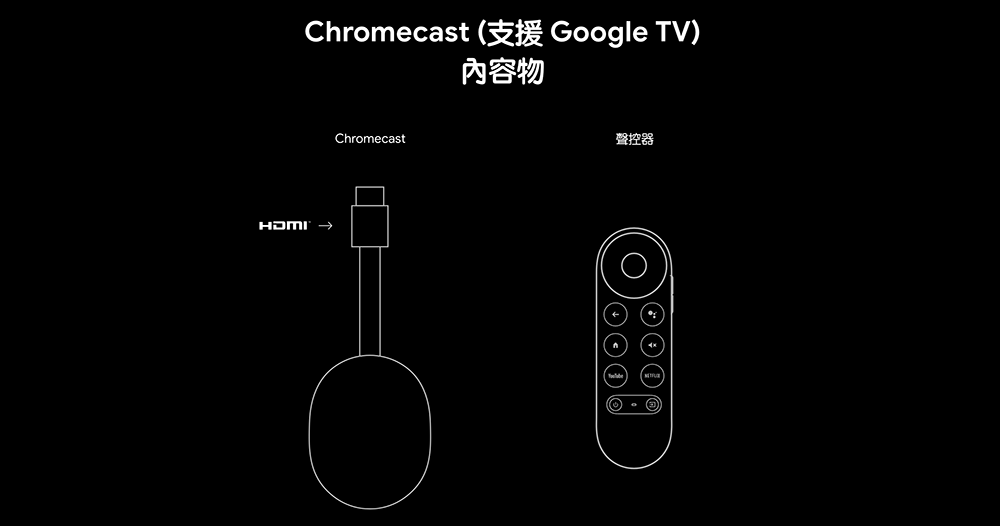 低價 HD 版 Chromecast with Google TV 實機照洩漏 - 電腦王阿達