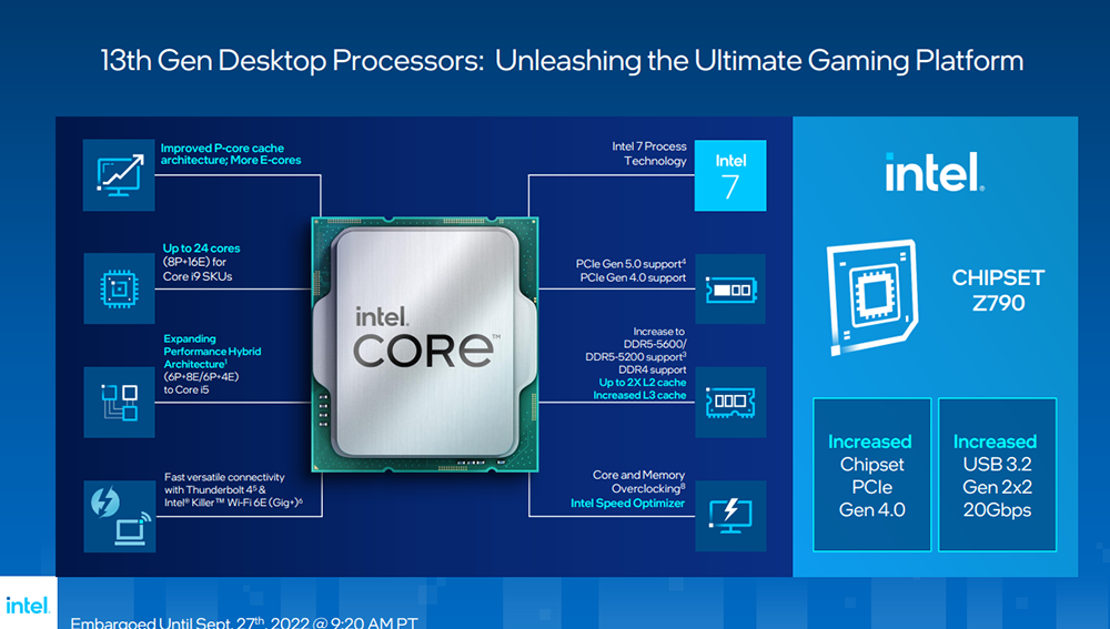 實測顯示，i9-13900K 只需要 80W 功耗就能提供跟 i9-12900K 一樣的效能 - 電腦王阿達