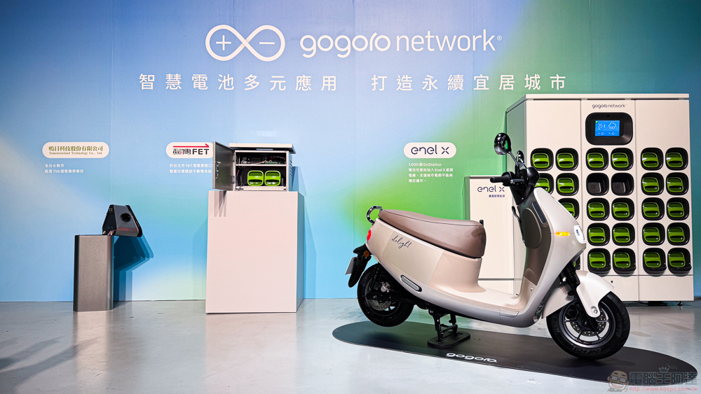 針對電池異常 Gogoro 正式公告：受影響客戶當月資費全減免／全體用戶資費本月 9 折，將積極檢測並加速投放新電池 - 電腦王阿達